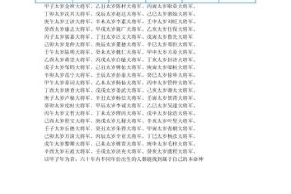 生辰八字时辰查询表详解:如何通过时辰解读命运玄机 生辰八字时辰查询表详解:如何通过时辰解读命运玄机