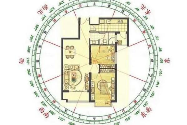 打造和谐客厅阳台风水布局的秘诀 打造和谐客厅阳台风水布局的秘诀