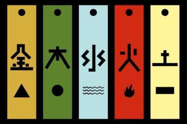 如何理解五行圣尊的深刻哲学内涵 如何理解五行圣尊的深刻哲学内涵