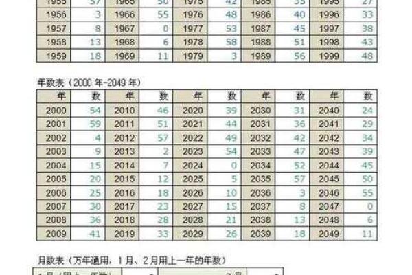 八字呐音的深层含义与命理解析 八字呐音的深层含义与命理解析