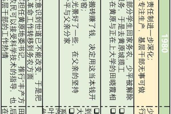 从命里见水看个人命运的变化 从命里见水看个人命运的变化