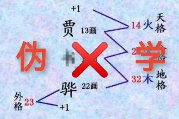从五格命理看姓名学与命运的巧妙联系 从五格命理看姓名学与命运的巧妙联系