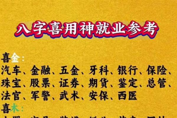 了解八字喜用神在命理中的重要性 了解八字喜用神在命理中的重要性