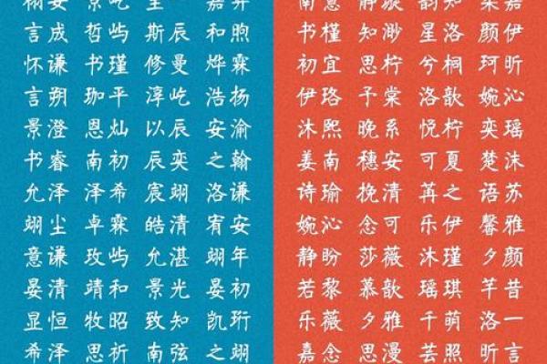 带慧字的女孩名字,寓意聪慧与美丽 带慧字的女孩名字,寓意聪慧与美丽
