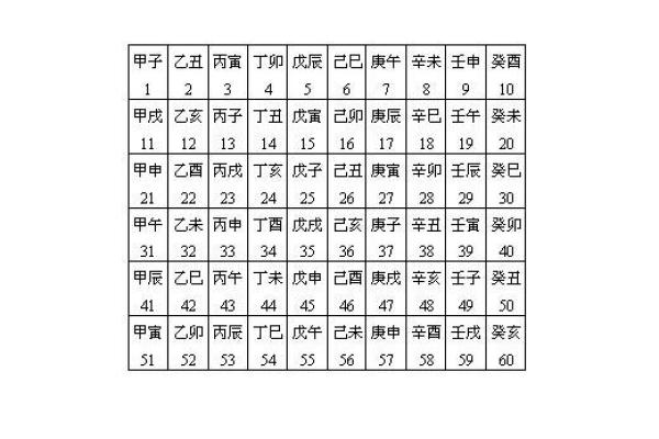 婚姻中的甲子日柱命主如何应对情感波动 婚姻中的甲子日柱命主如何应对情感波动