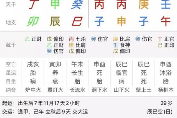 如何通过八字日柱计算分析个人命运走势 如何通过八字日柱计算分析个人命运走势