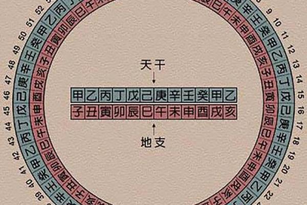 火命年份盘点与命理特点 火命年份盘点与命理特点