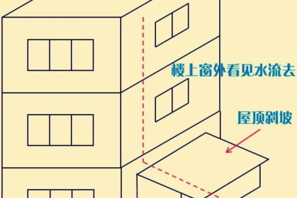 科学规划办公室风水布局提高员工工作动力 科学规划办公室风水布局提高员工工作动力
