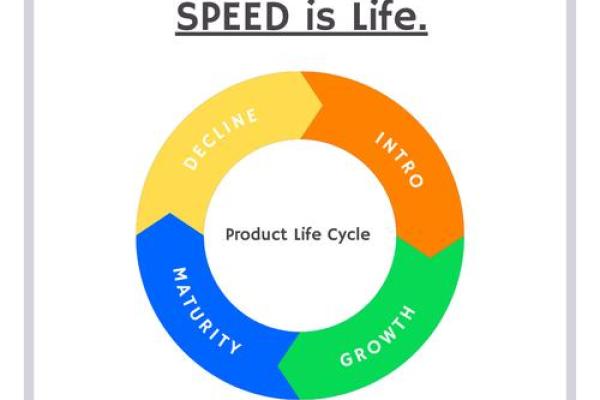 科技公司起名趋势与灵感大全 科技公司起名趋势与灵感大全