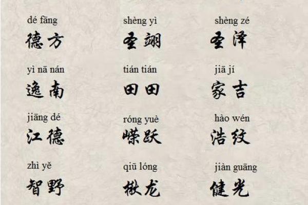 如何为属鸡宝宝挑选寓意深远的名字 如何为属鸡宝宝挑选寓意深远的名字