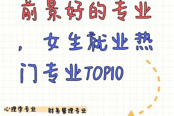 八字模型结论与职业选择:如何找到最合适的职业道路 八字模型结论与职业选择:如何找到最合适的职业道路