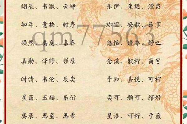 宝起名趋势与精选名字推荐 宝起名趋势与精选名字推荐