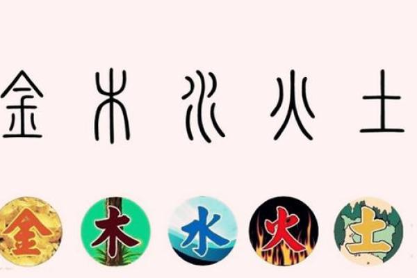 鸣字五行属性解析与其在命理中的影响 鸣字五行属性解析与其在命理中的影响