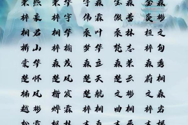 八字取名免费服务助你选择最合适的名字 八字取名免费服务助你选择最合适的名字