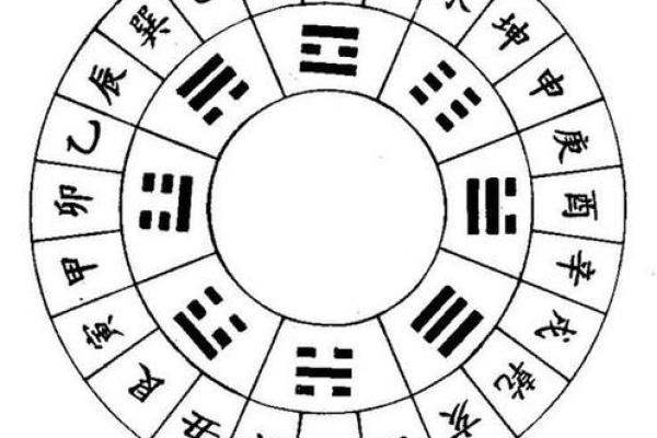 八字的计算方法揭秘:如何从出生时间推算命运玄机 八字的计算方法揭秘:如何从出生时间推算命运玄机