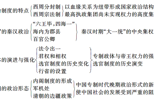 王莽八字解析:命运与政治的深刻关联 王莽八字解析:命运与政治的深刻关联