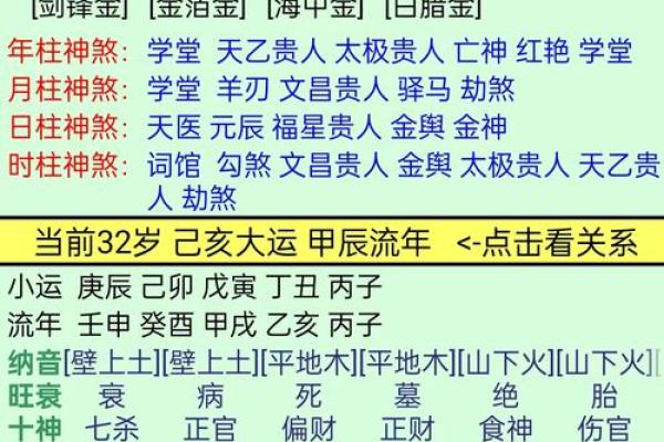女命八字如何决定财运与财富积累 女命八字如何决定财运与财富积累