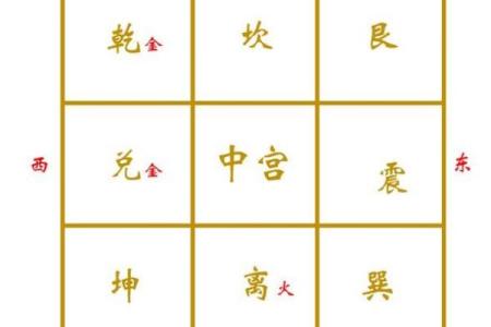 提升财富运势的关键：风水财位布局技巧揭秘