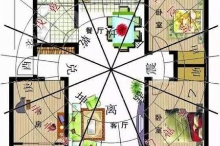 提升家居财运的客厅风水布局技巧