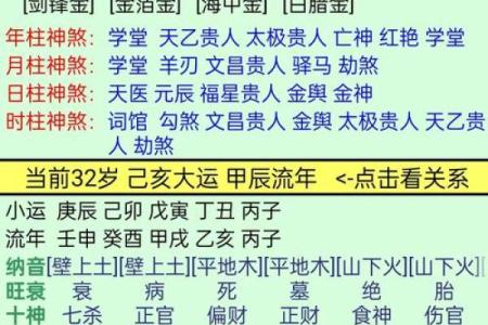 女命八字如何决定财运与财富积累