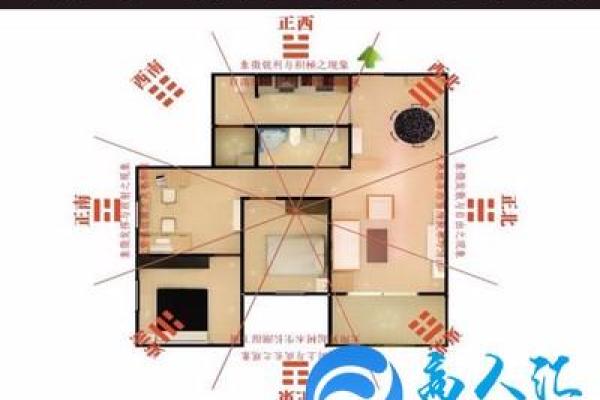易经家居风水中的色彩运用与居住环境调整 易经家居风水中的色彩运用与居住环境调整