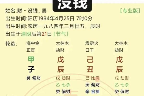 探索包子八字:如何通过传统文化看待这款美食 探索包子八字:如何通过传统文化看待这款美食