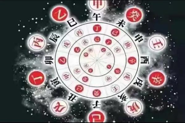 克泄耗日主五行解析与命理运势影响 克泄耗日主五行解析与命理运势影响