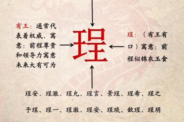宝宝起名指南:如何为宝宝选择一个有意义的名字 宝宝起名指南:如何为宝宝选择一个有意义的名字