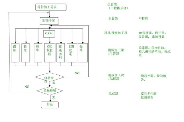 企业命名技巧:从创意到市场认可的全流程 企业命名技巧:从创意到市场认可的全流程