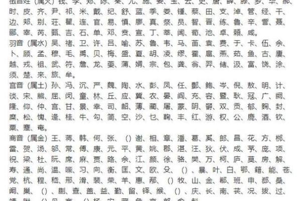 司姓男孩名字大全,展现独特气质 司姓男孩名字大全,展现独特气质