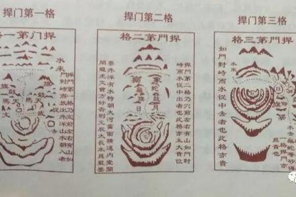 大风水与个人运势:巧妙调整风水改变人生 大风水与个人运势:巧妙调整风水改变人生
