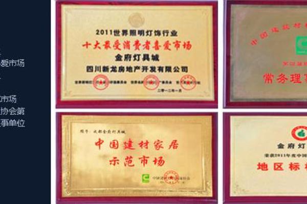 为灯饰公司起名的创意与灵感指南 为灯饰公司起名的创意与灵感指南