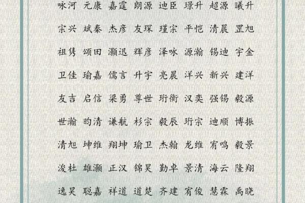 快速注册公司并享受免费起名服务的优势 快速注册公司并享受免费起名服务的优势