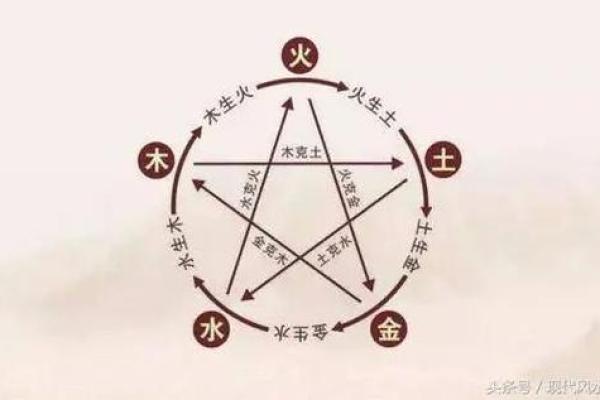 命里属阴的含义与生活中的影响解析 命里属阴的含义与生活中的影响解析