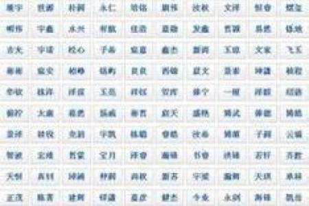 安字在名字中的寓意与影响