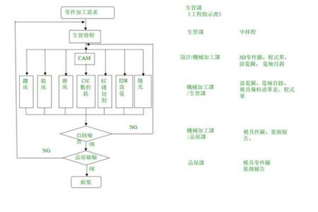 企业命名技巧：从创意到市场认可的全流程