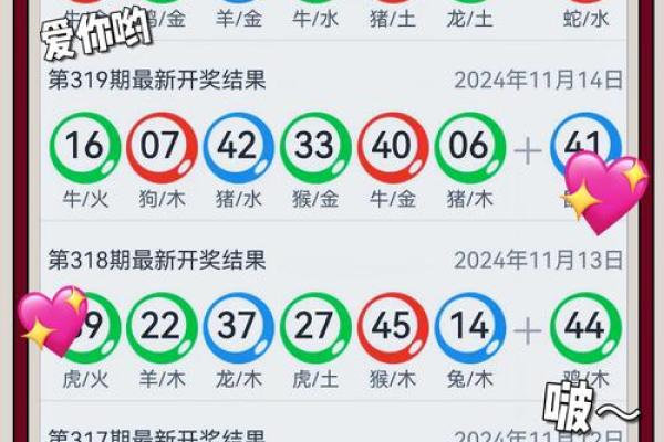 揭晓属相生肖预测及特点 揭晓属相生肖预测及特点