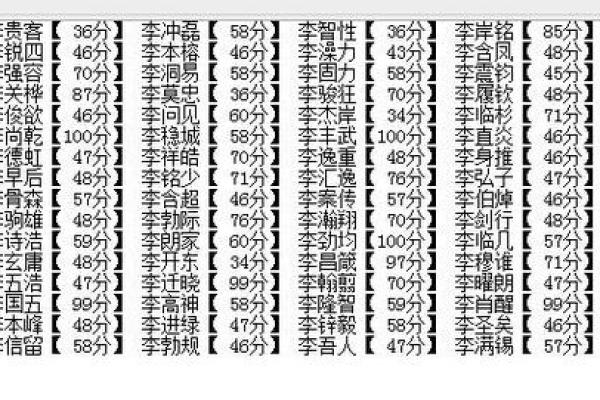 水木相生的女孩名字精选 水木相生的女孩名字精选