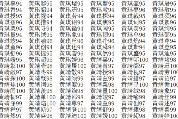 水木相生的女孩名字精选 水木相生的女孩名字精选