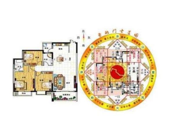 家居风水布局图解助你提升生活质量