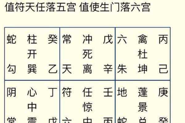 八字中如何判断男命的婚姻稳定性 八字中如何判断男命的婚姻稳定性