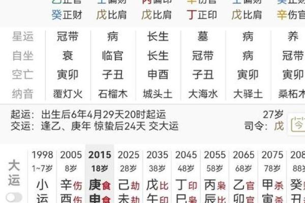 八字中如何判断男命的婚姻稳定性 八字中如何判断男命的婚姻稳定性
