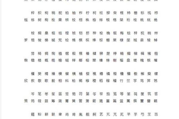 五行属木的字解析与应用探讨 五行属木的字解析与应用探讨