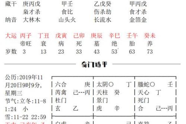 戊寅丁丑配对的命理解析与运势影响 戊寅丁丑配对的命理解析与运势影响