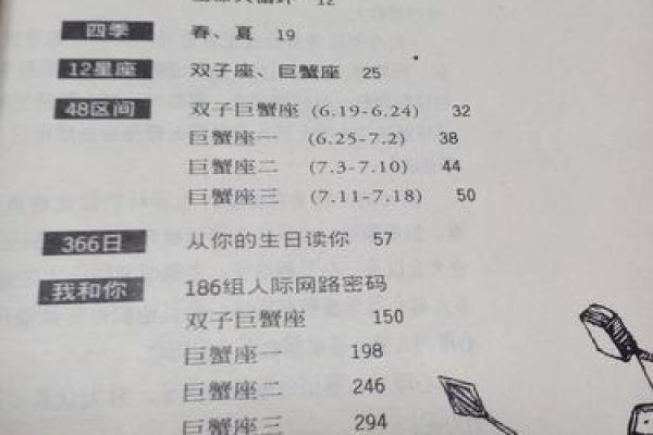 生辰运势测试:解读你的命运密码 生辰运势测试:解读你的命运密码