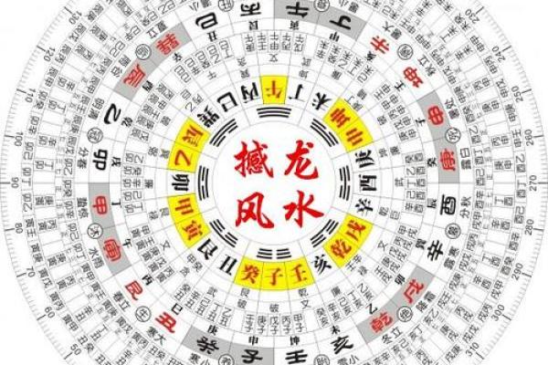 漳州风水师推荐,如何挑选合适的家居风水专家 漳州风水师推荐,如何挑选合适的家居风水专家