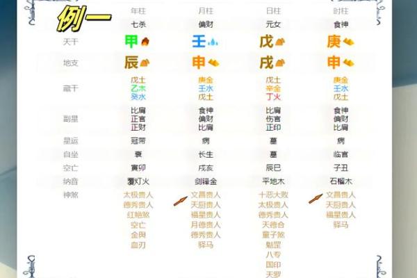 探索八字命理:学习与应用的全方位解析 探索八字命理:学习与应用的全方位解析