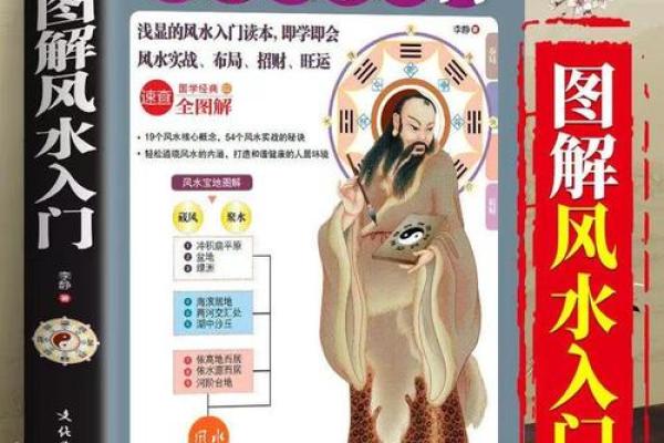 阴宅风水中财位与财库的定位技巧 阴宅风水中财位与财库的定位技巧