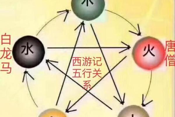 五行石头的奥秘与运用:如何挑选适合自己的五行石头 五行石头的奥秘与运用:如何挑选适合自己的五行石头