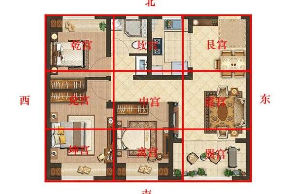 大门向西的风水布局与财位关系解析 大门向西的风水布局与财位关系解析